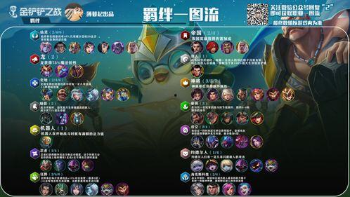 金铲铲s8最新小小英雄爆料,神秘新英雄亮相，战局将迎全新变革